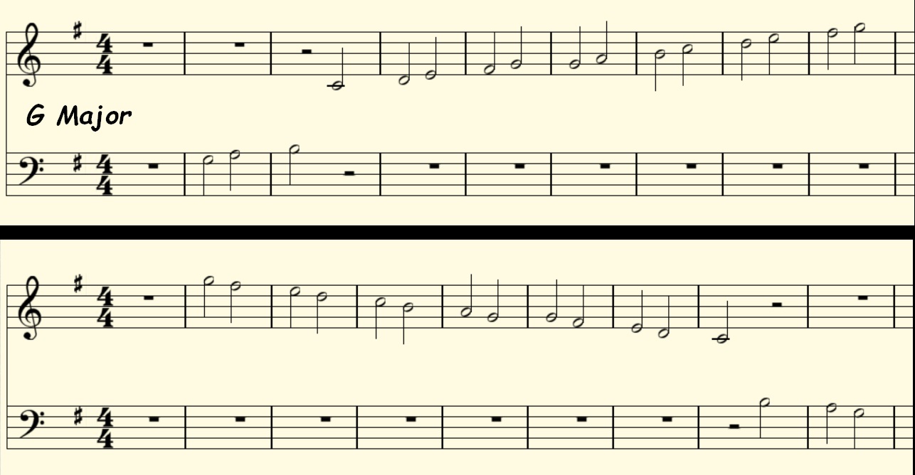 G Major